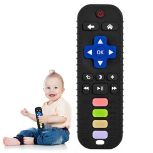 Advertised on Tv Toys