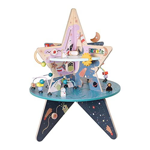 Best Toy Stores in Manhattan