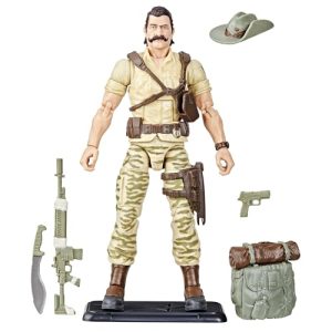 Gi Joe 1980S Toys