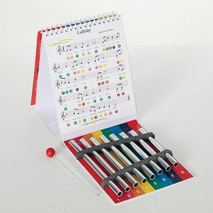 Learning Express Toys of Woodstock