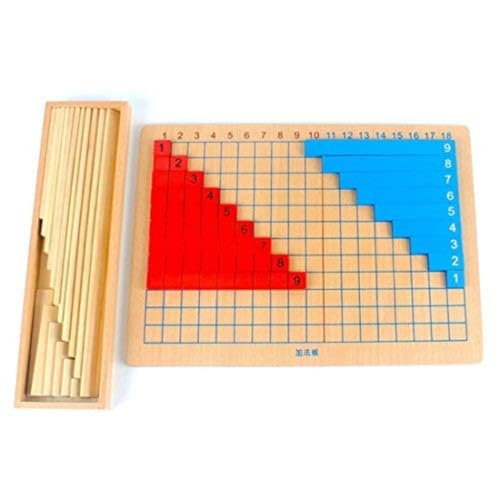Toy Models of Superposition