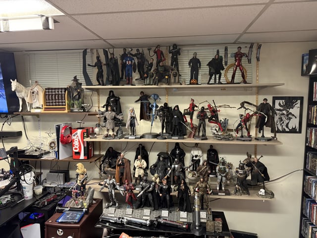 Which Scale to Collect Hot Toys